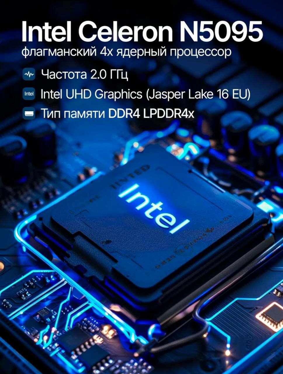 Обзор: 15,6