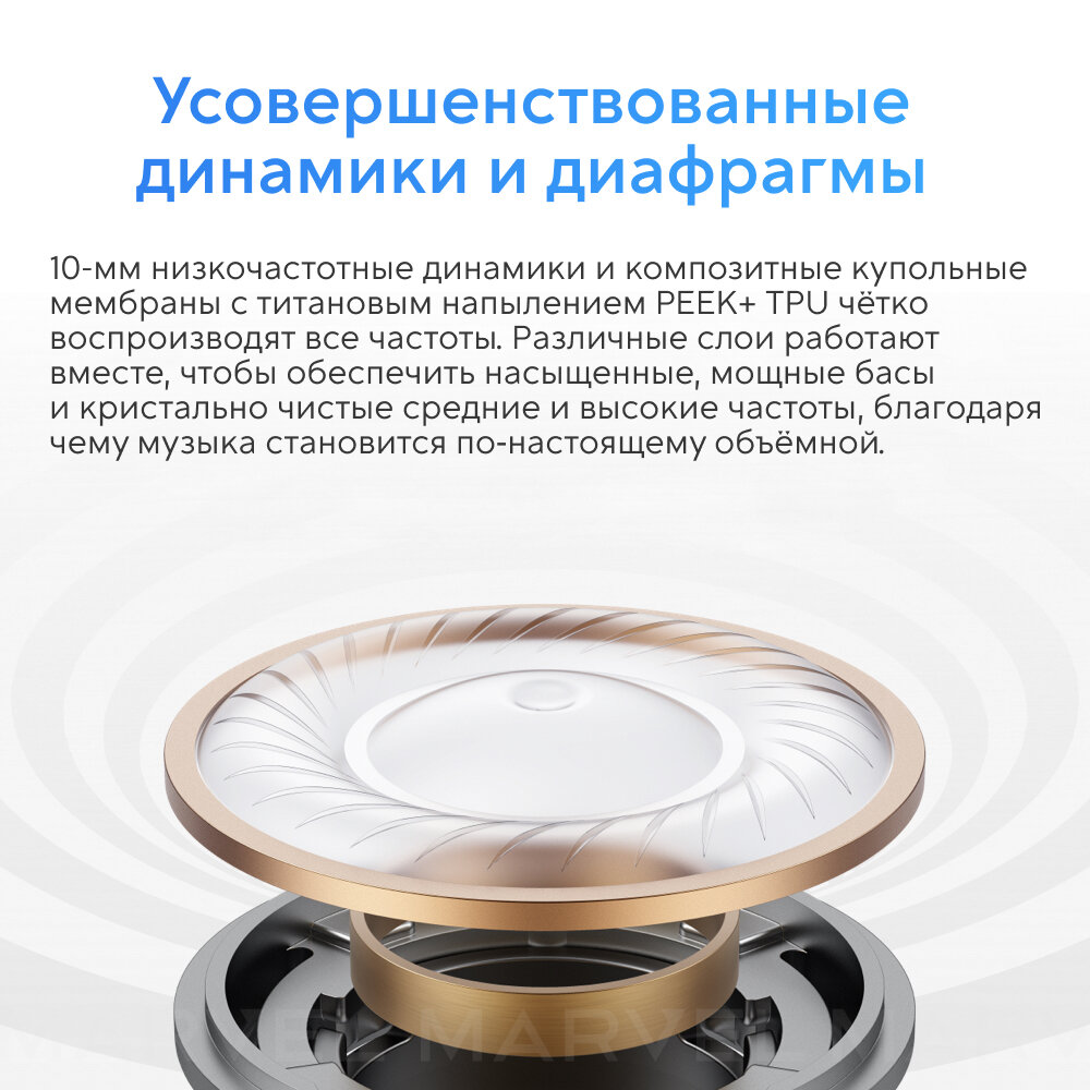 Обзор: Беспроводные наушники realme Buds T110, Зеленый