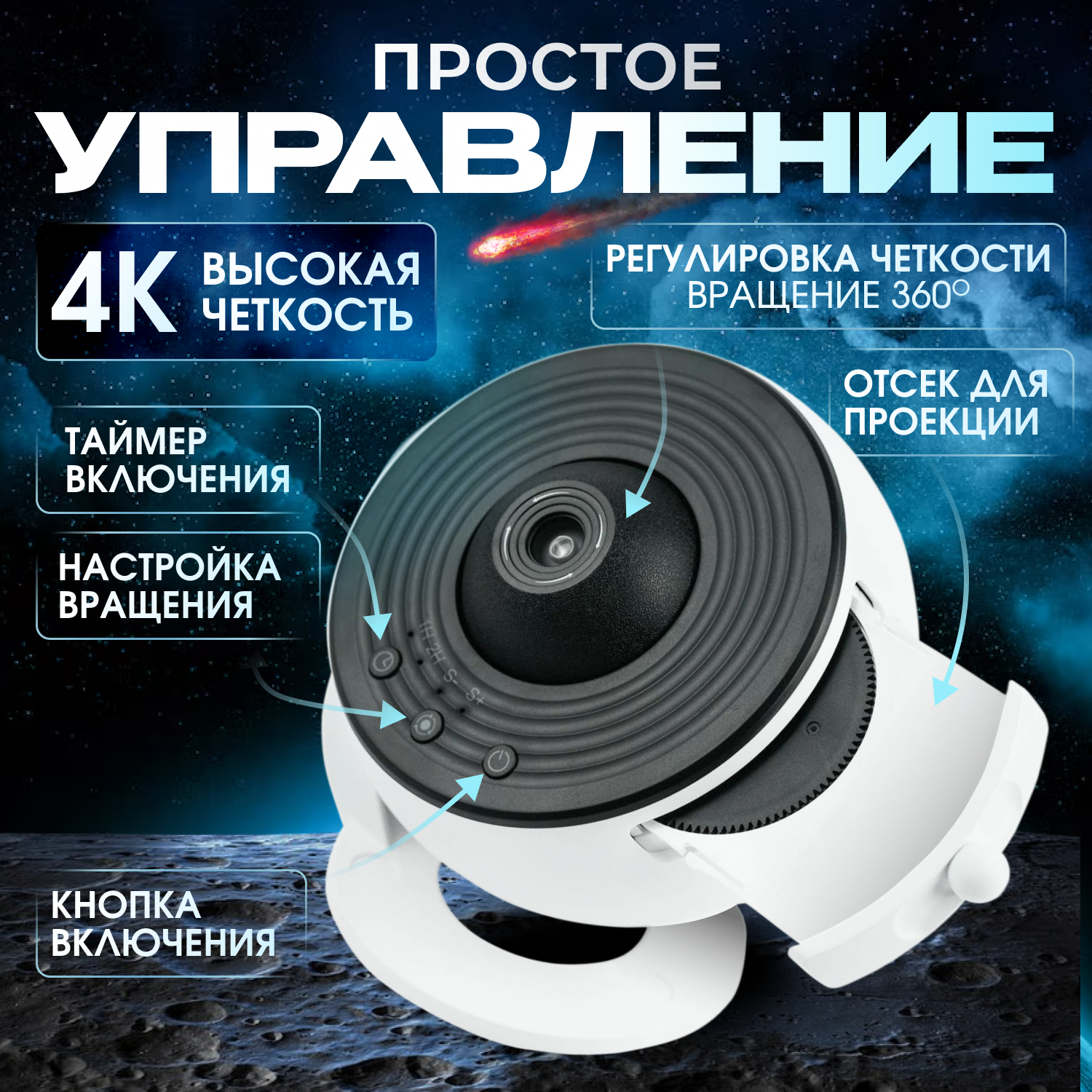 Обзор: Проектор звездного неба, лазерный проектор ночник, домашний планетарий