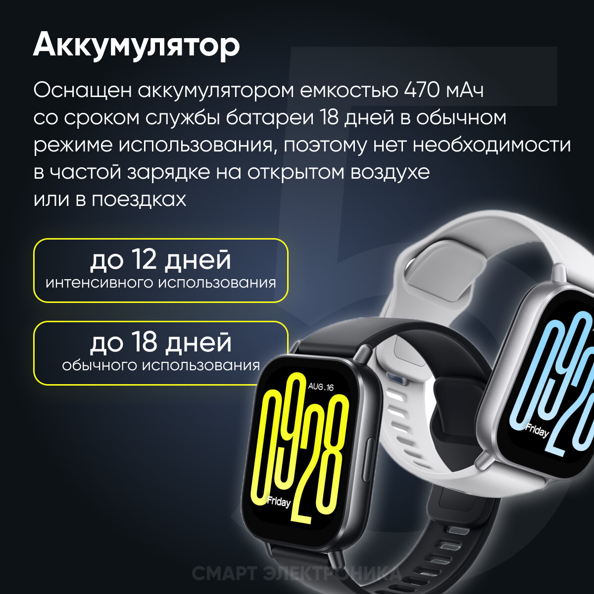 Обзор: Смарт-часы Xiaomi Redmi Watch 5 Active, серебристые