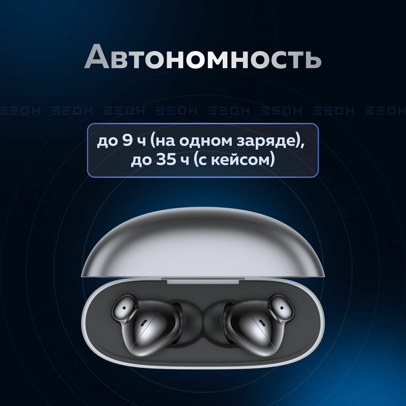 Обзор: Наушники True Wireless Honor Choice Earbuds X5 Pro Grey