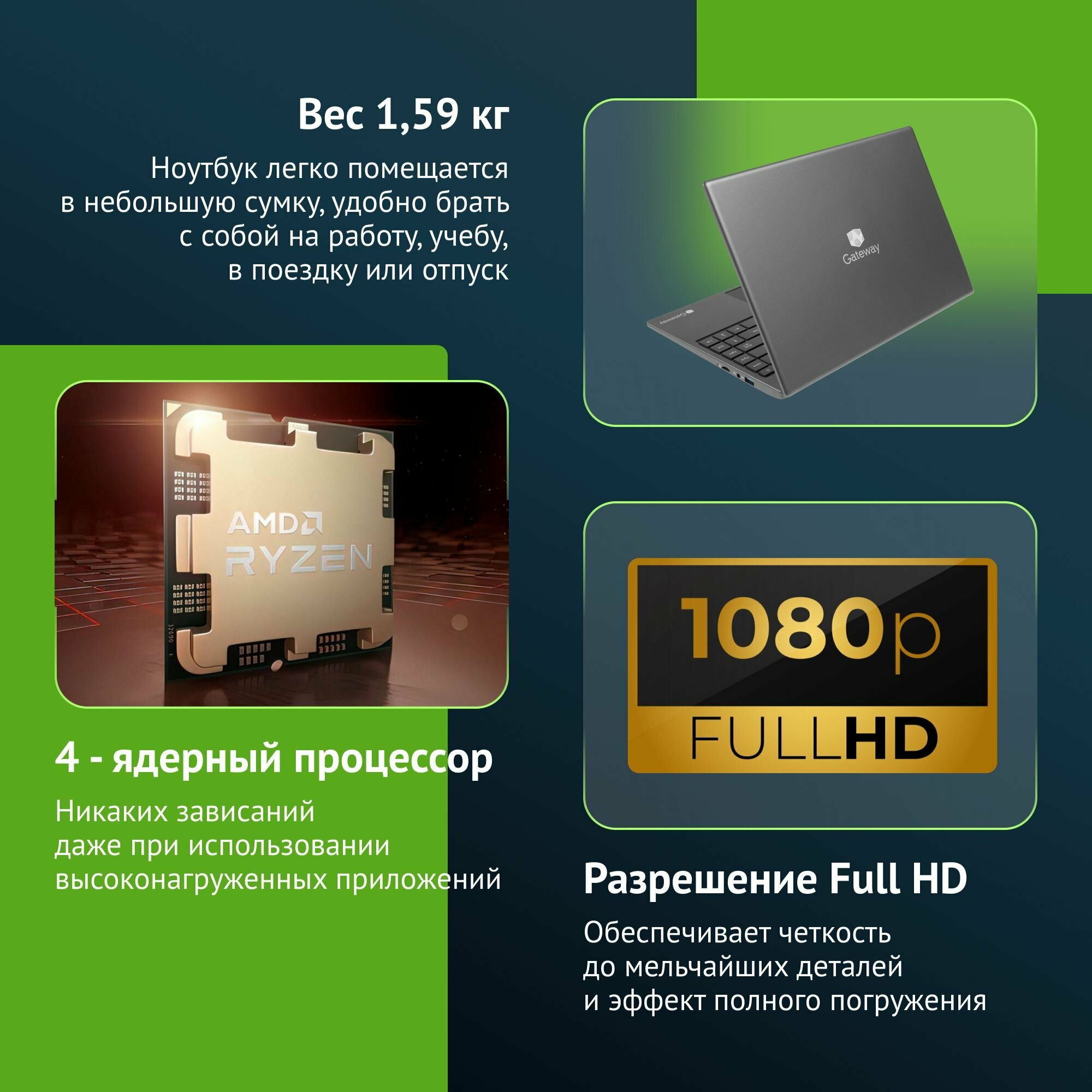 Обзор: Ноутбук Gateway Ultra Slim 14 Ryzen 5 3500U/8Gb/SSD256Gb/Vega 8/14.1
