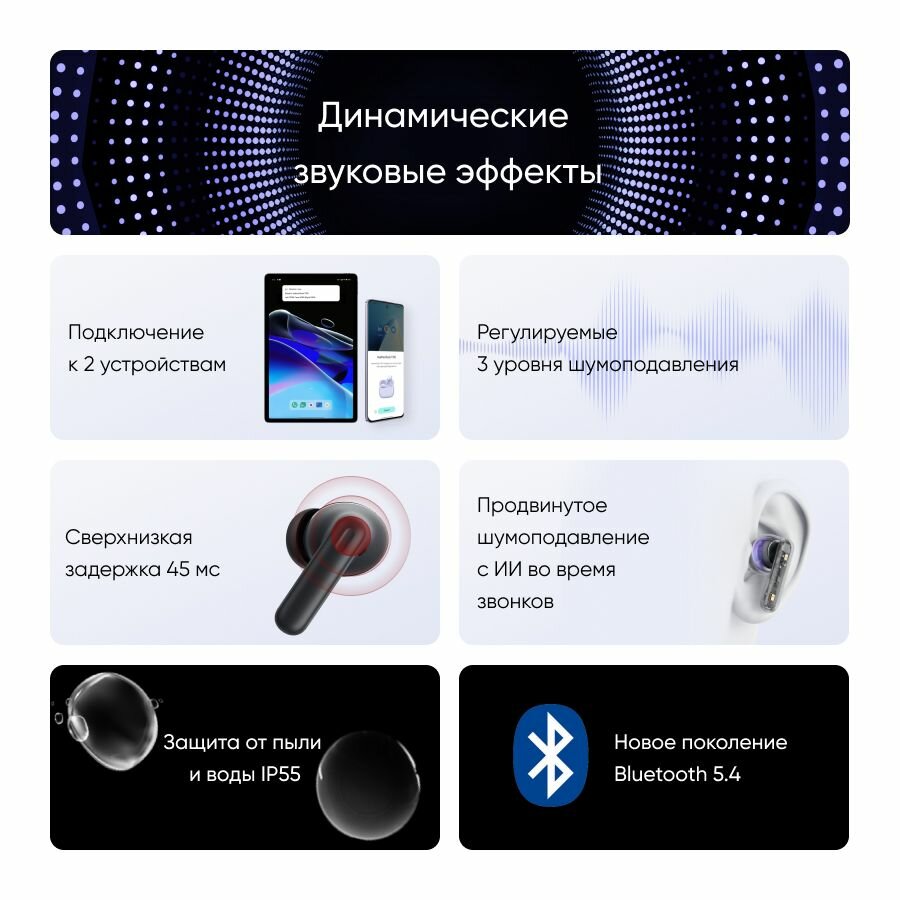 Обзор: Беспроводные наушники realme Buds T310 RMA2303, Черный