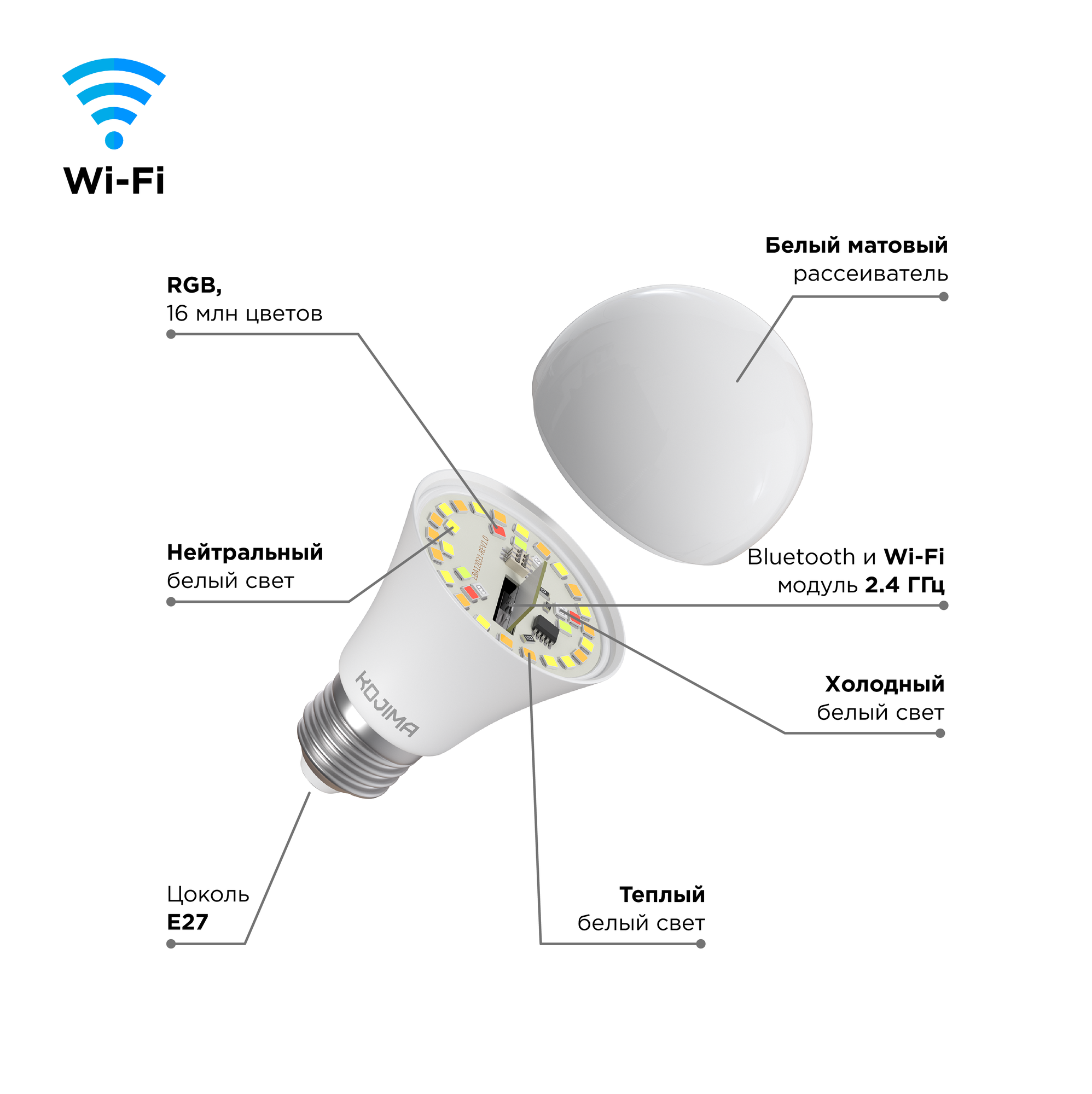 Обзор: Умная лампочка KOJIMA RGB с Wi-Fi, Яндекс Алисой, Google Home, Марусей, Smart Bulb 10W E27